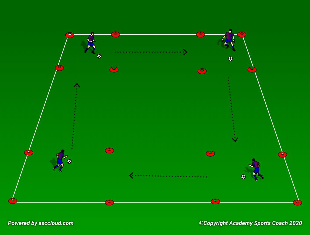 Skill Moves