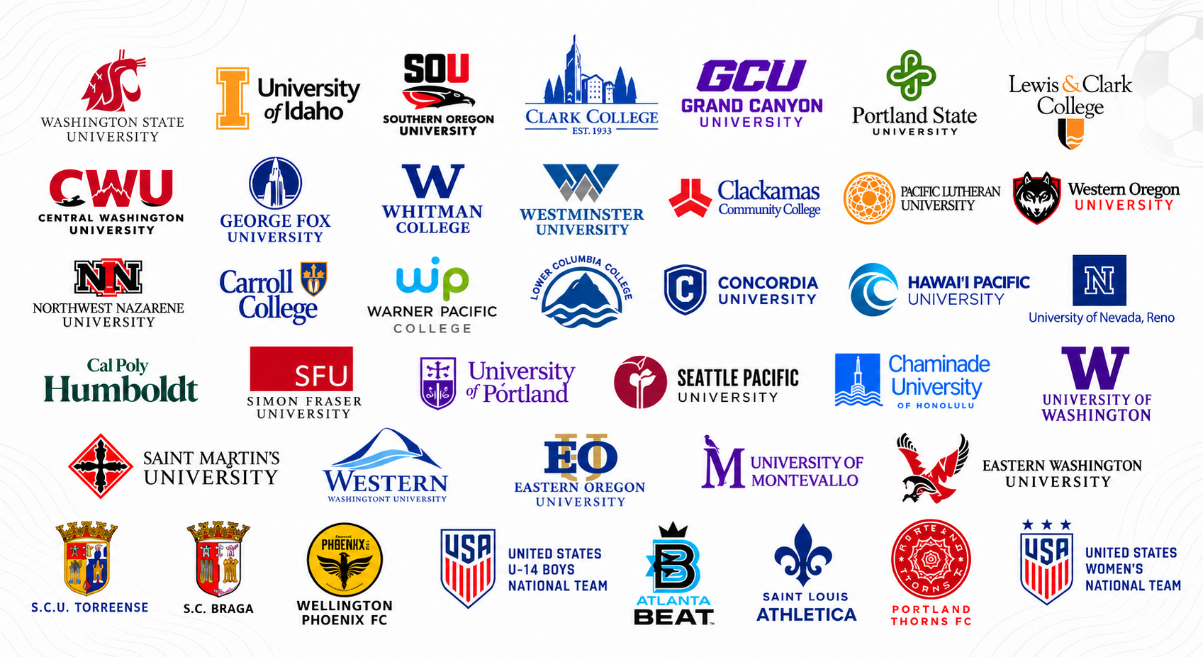 Collage of educational institutions from FC Salmon Creek's College Bound archive